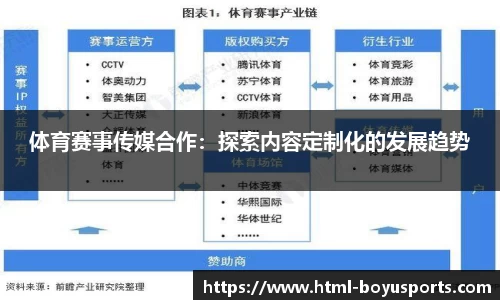 博鱼boyu体育